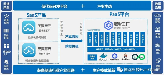 恒远科技首秀长沙国际工程机械展 蜂巢工厂引领智造趋势