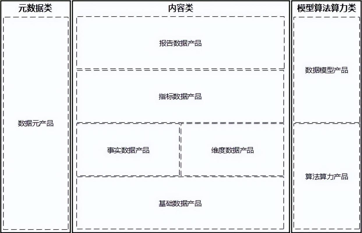 「专题」银华基金吴旭春:基于产品工厂模式的数据体系构建机制
